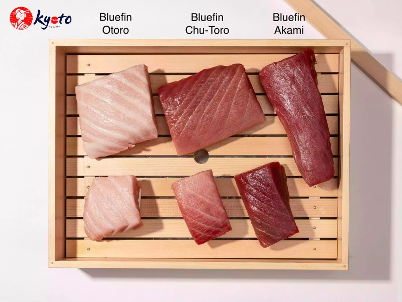 3 phần thịt của cá ngừ vây xanh